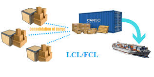 tìm hiểu về FCL và LCL