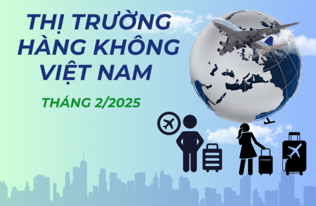 Thị trường hàng không Việt Nam tháng 2/2025 Thị trường hàng không Việt Nam tháng 2/2025