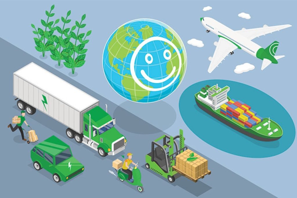 Các chiến lược phát triển bền vững trong vận tải hàng không Các chiến lược phát triển bền vững trong vận tải hàng không